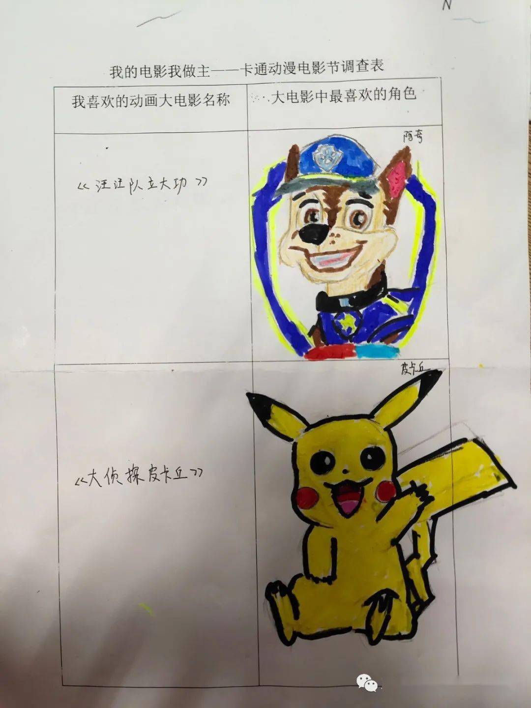 三之三动漫节小电影大世界记三之三龙洲幼儿园电影节活动