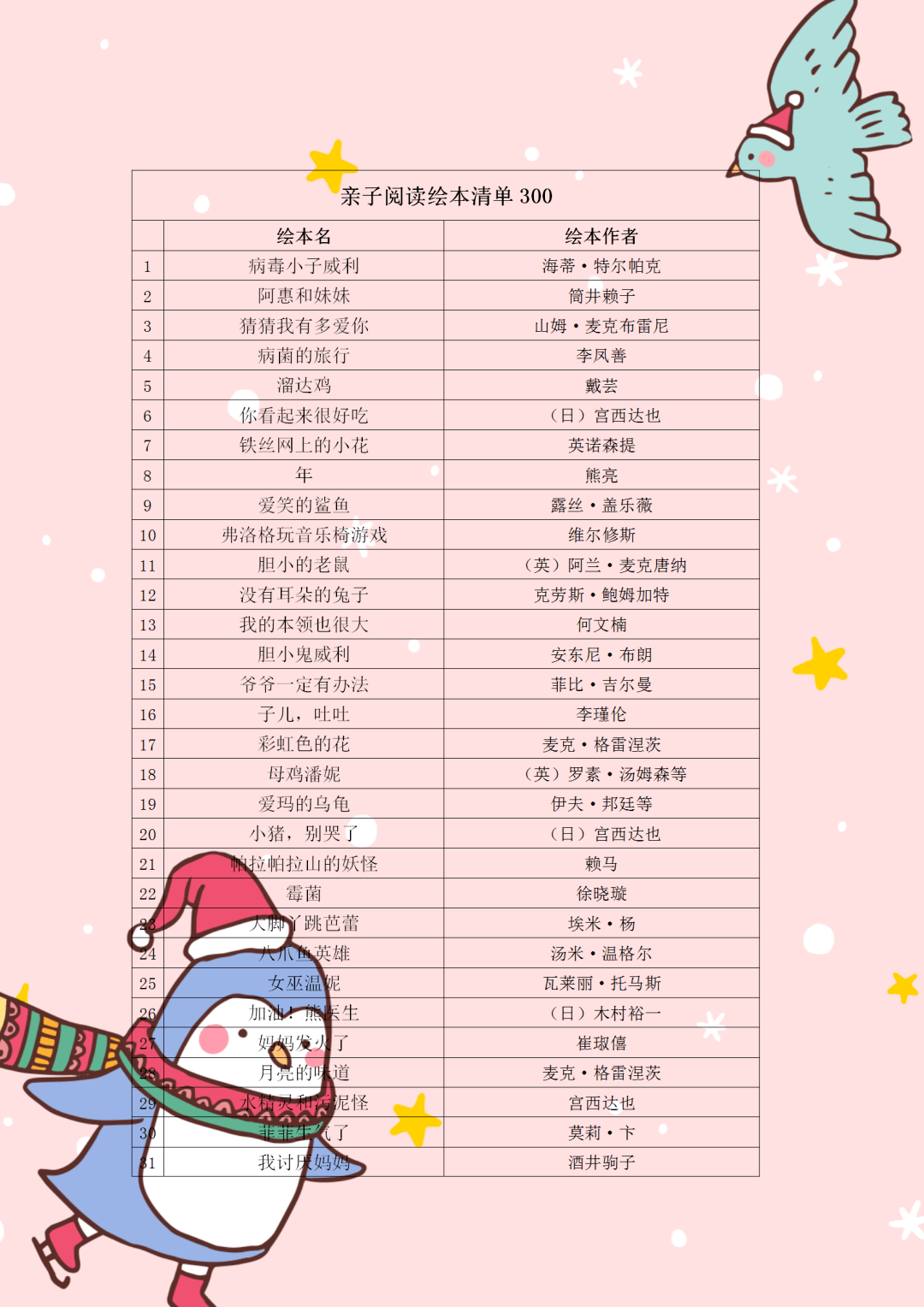 【21天打卡】线上不停学之21天主题阅读活动_少儿图书馆