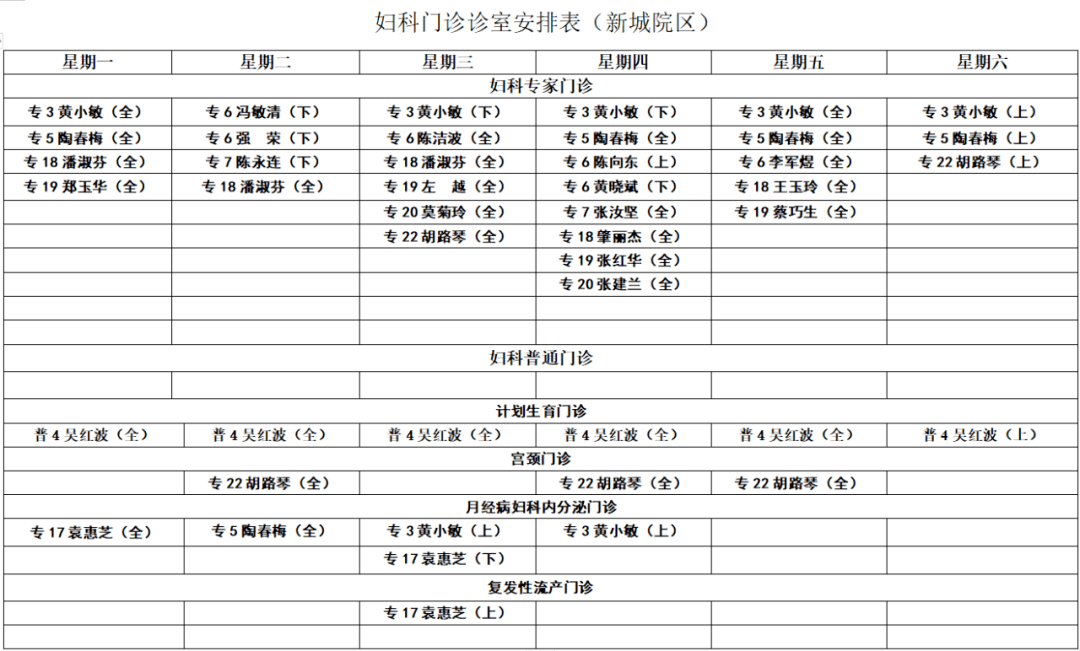 "就快破了,差点大出血!"我院新城院区妇科启用首日接诊一名特殊患者