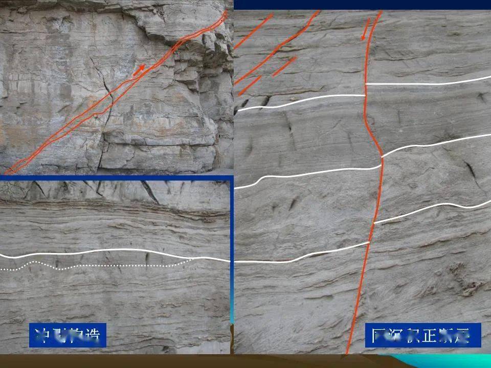 圖文什麼是同沉積斷層什麼是軟沉積變形