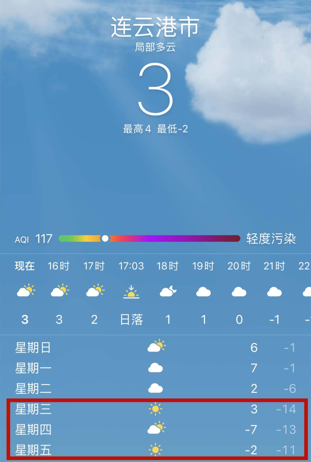 空氣的悄然而至5日開始多雲轉小雪1日白天據中國天氣網預報接下來幾天