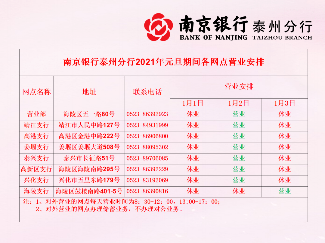 南京银行官网 北京网点_上海银行南京网点_平安银行南京网点