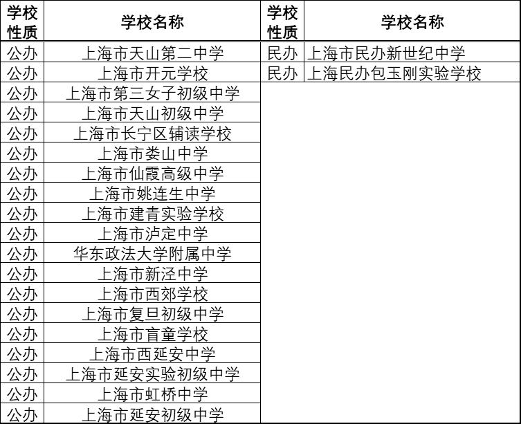 大學(xué)工科專業(yè)就業(yè)排名_蘇州大學(xué)專業(yè)排名_大學(xué) 專業(yè) 排名