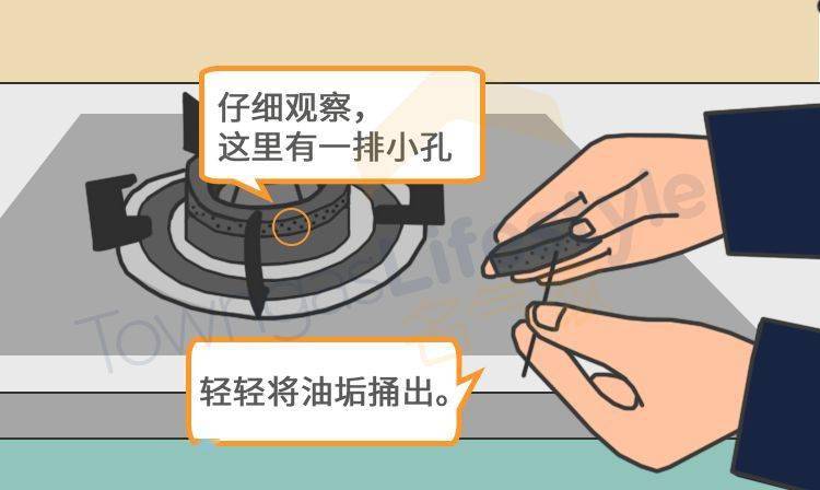 小星解答当燃气灶堵塞时,会造成燃气浪费.
