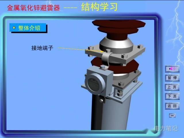 图解金属氧化锌避雷器