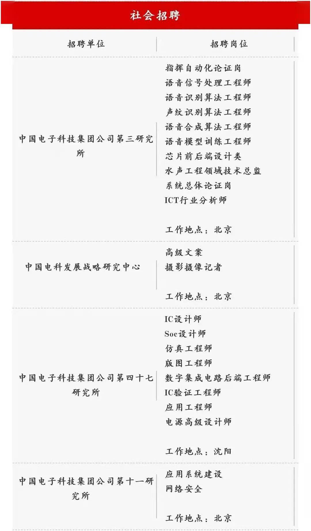 江苏有线网络发展有限责任公司宜兴分公司_宜兴市东信网络技术有限公司_烟台东信医药有限公司电话