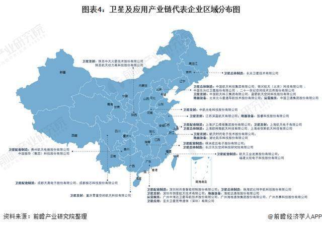 干货中国卫星及应用行业产业链全景梳理及区域热力地图