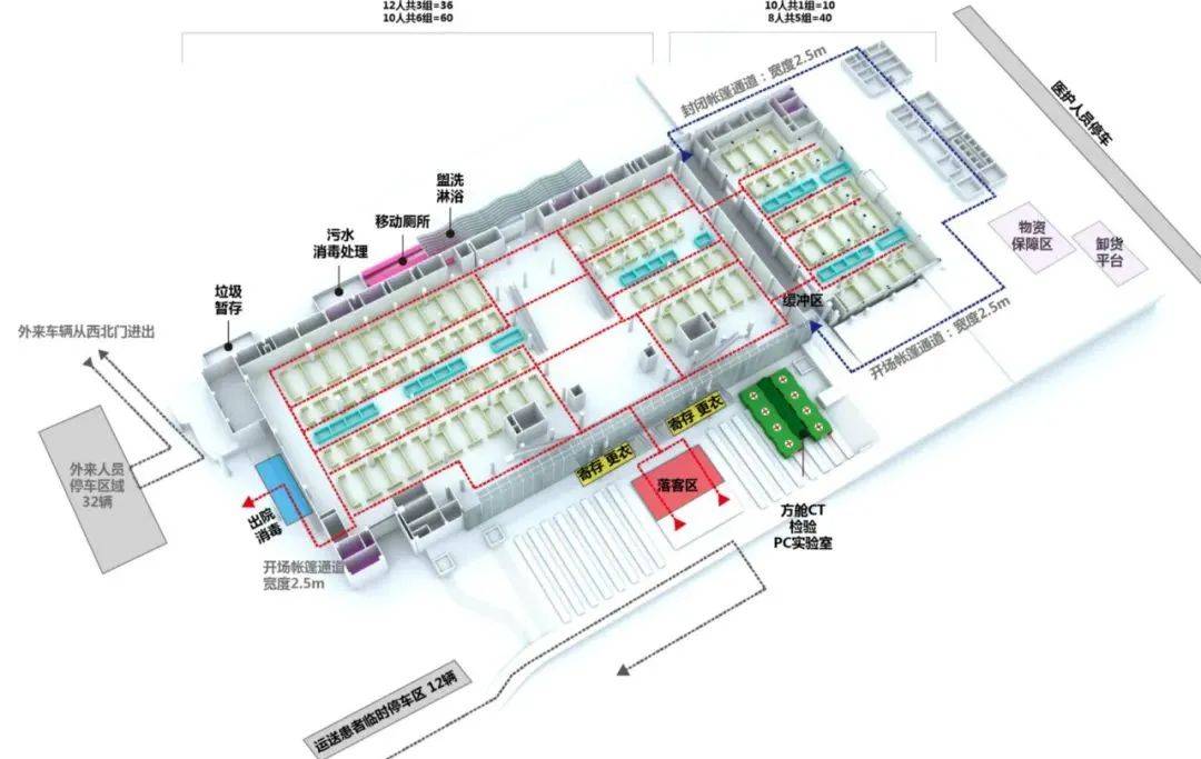 方舱医院怎么建最新流程图与设计标准出炉