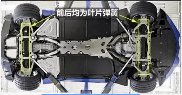 玻璃纤维复合材料在汽车板簧中的应用