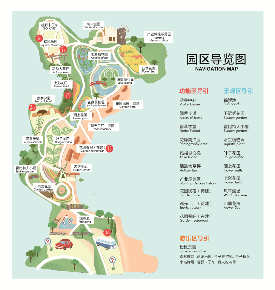 香草田园核心游览区规划而香世界的2.