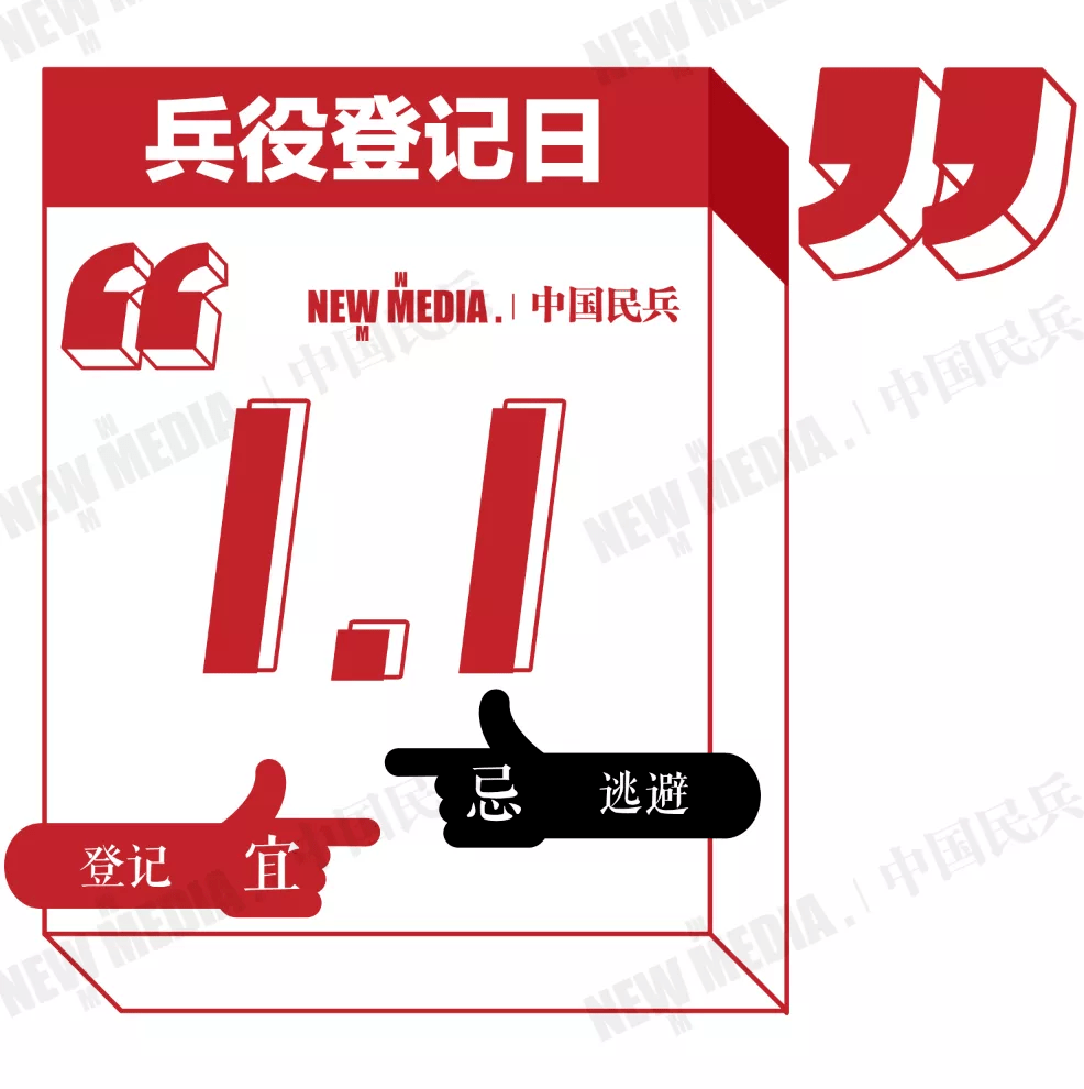 已于1月1日正式启动,根据《中华人民共和国兵役法》《征兵工作条例》