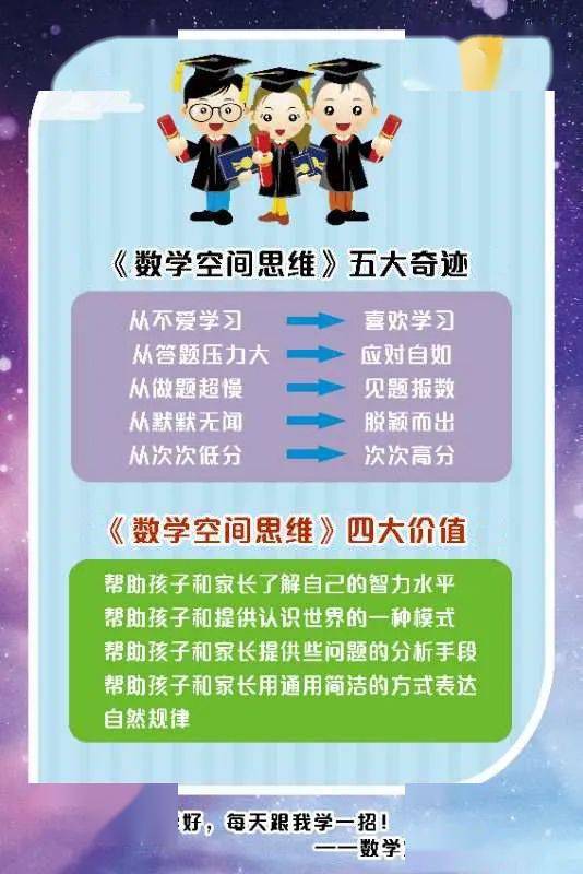 如何提高孩子數學思維能力和學習效率輕鬆取得好成績家長必看