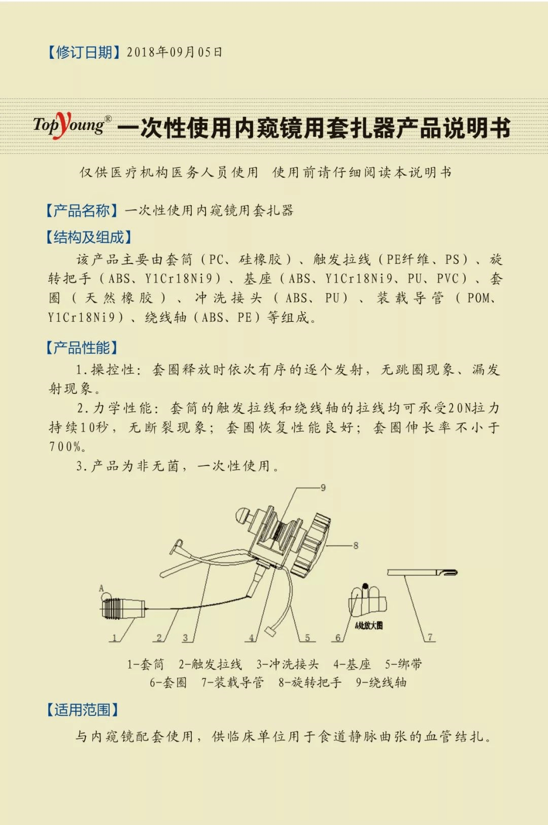 一次性使用内窥镜用套扎器操作视频展示