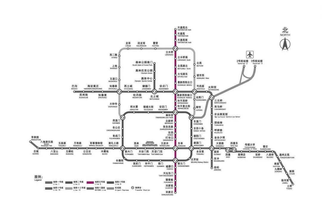 2008年北京奥运会时期