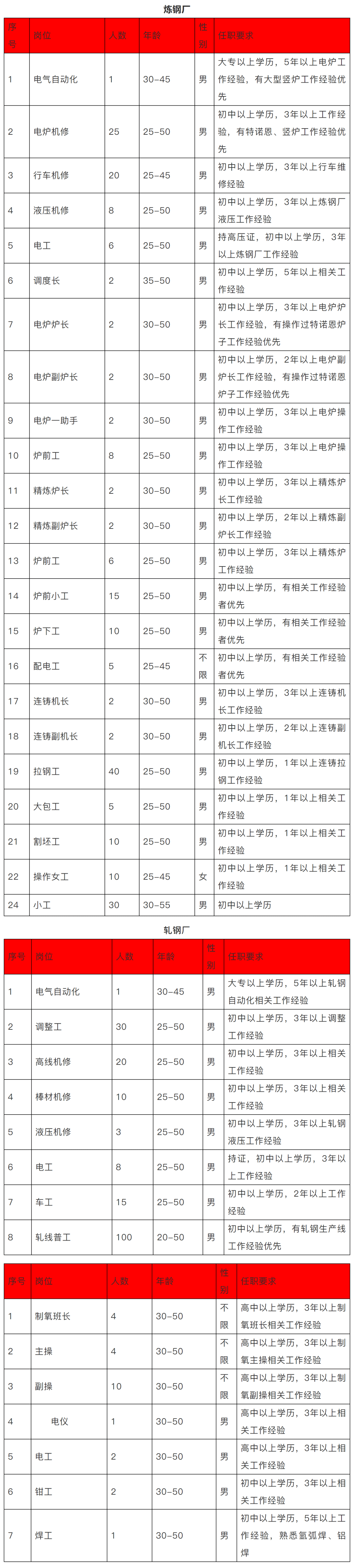 贺州工厂网站建设价格 来自搜狐网