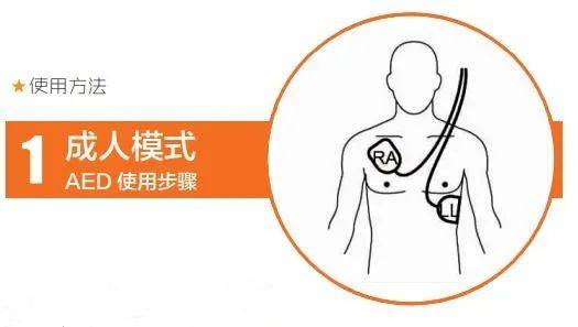 能救命!1100台"神器"投放昆明,赶紧学习怎么用
