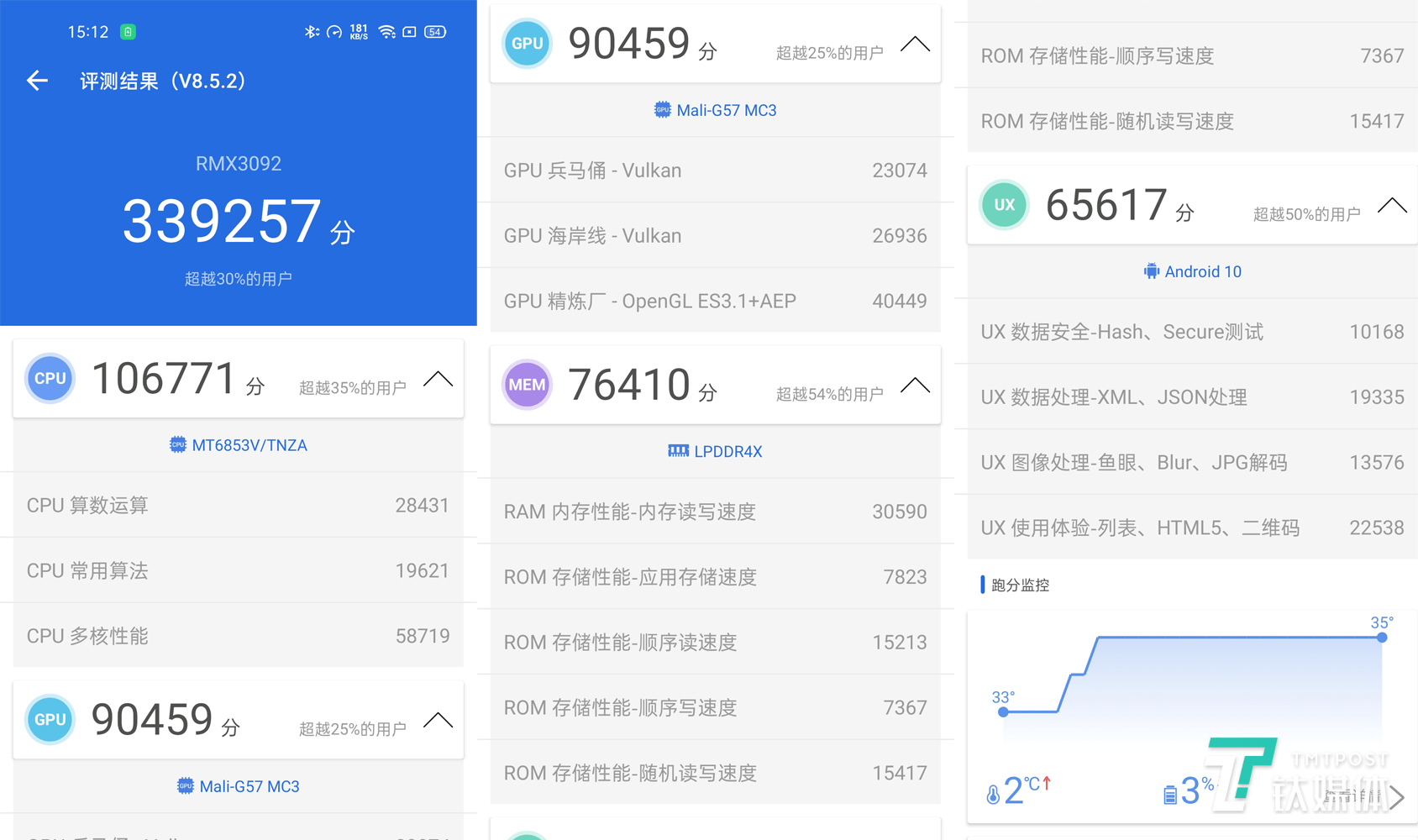 realmeq3跑分图片