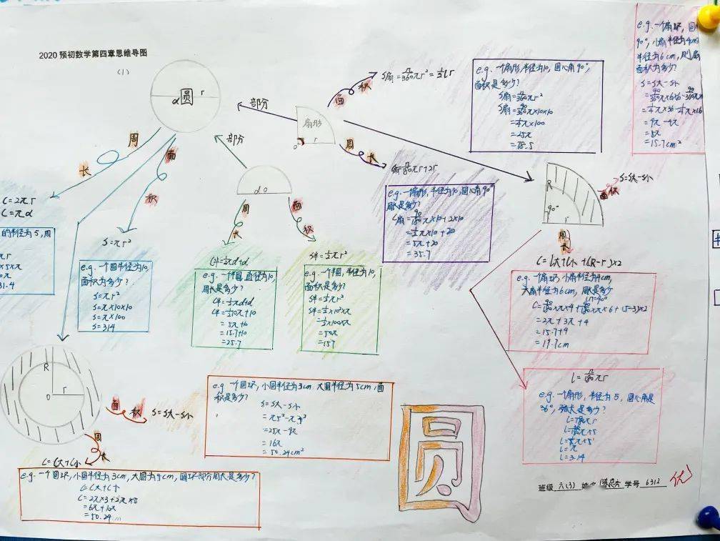 看得見的思維 —記六年級數學