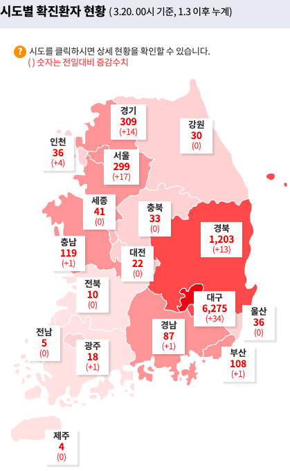 2 月 24 日,韩国警方前往新天地总部「抄家」,获取 4 万多名新天地