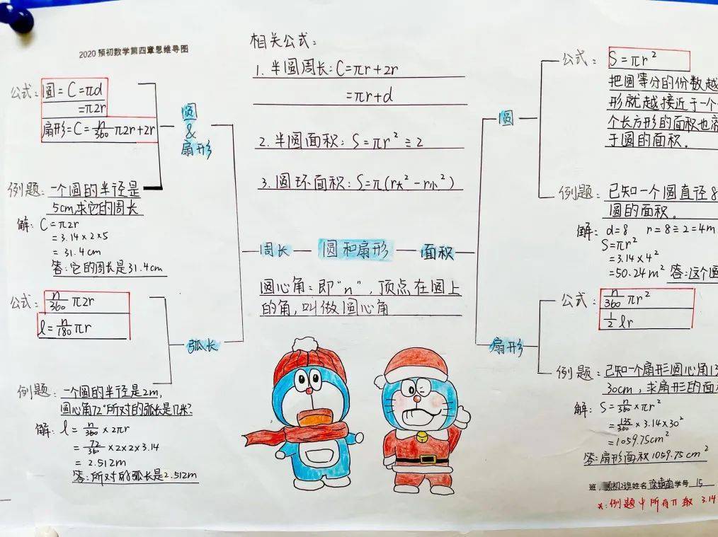 看得见的思维—记六年级数学"思维导图"设计活动