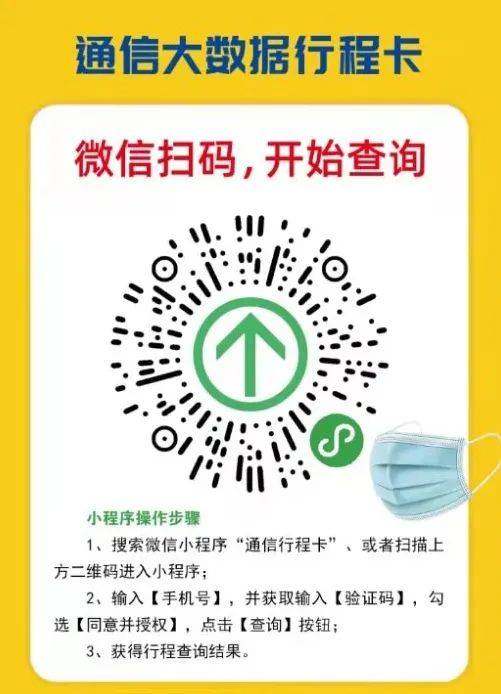 来自汤阴新冠肺炎疫情防控指挥部_行程
