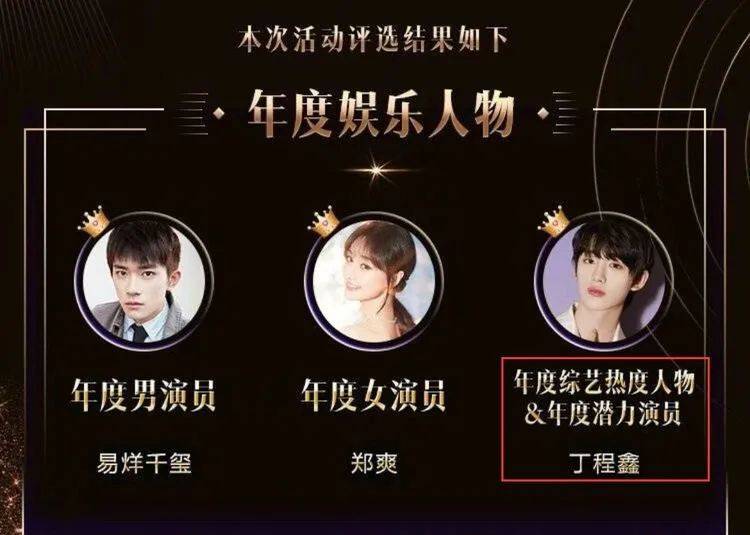 年度娱乐人物榜单共四项,丁程鑫斩获两项,奖杯上的名字有亮点