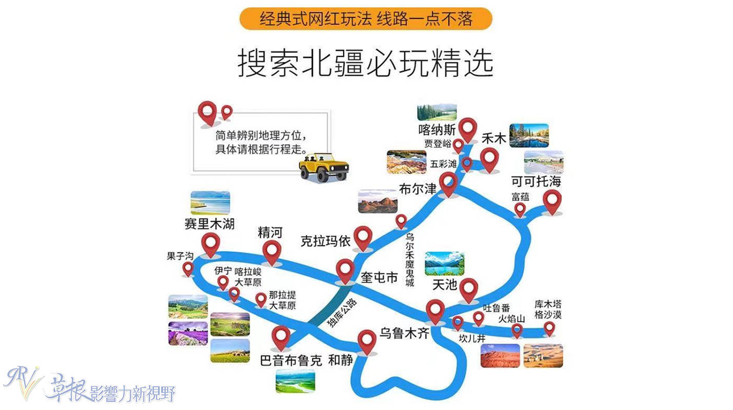 大西洋的最后一滴眼泪 赛里木湖
