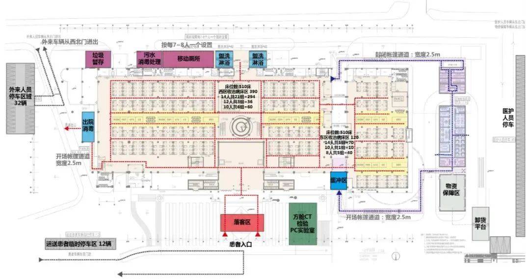 方舱医院结构图图片