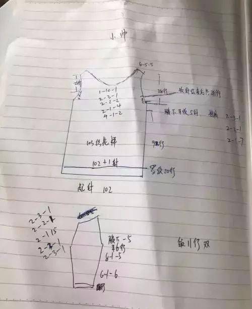 超详细教程教你织男宝宝毛衣 适合3