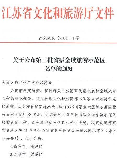 好消息！连云港新增一家省级全域旅游示范区