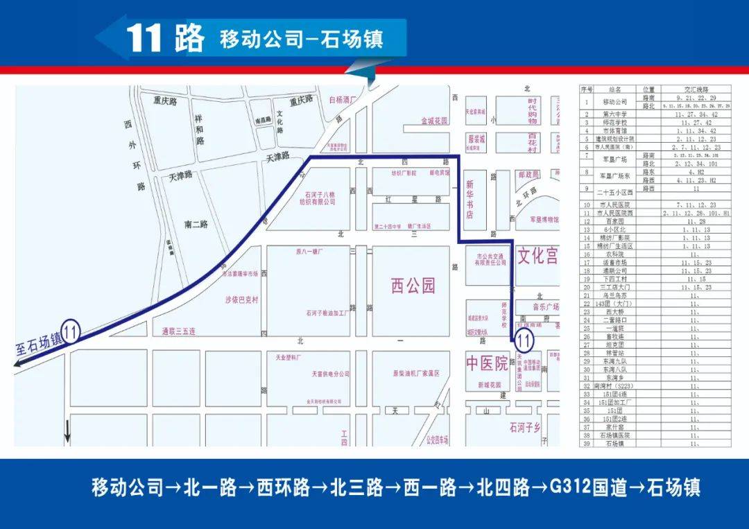 好消息石河子市公交線路調整開通免費線路