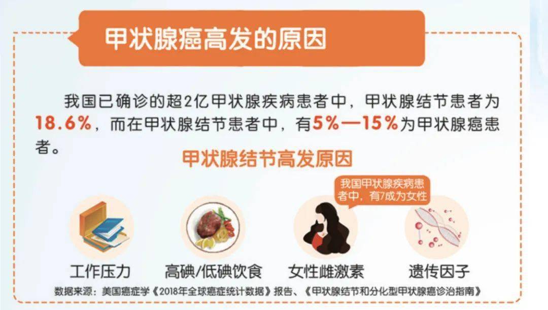 护甲爱健康平安在行动