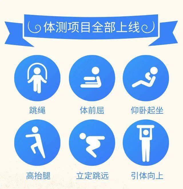 疫情卷土重来,微信qq家校群体育作业模块紧急上新!