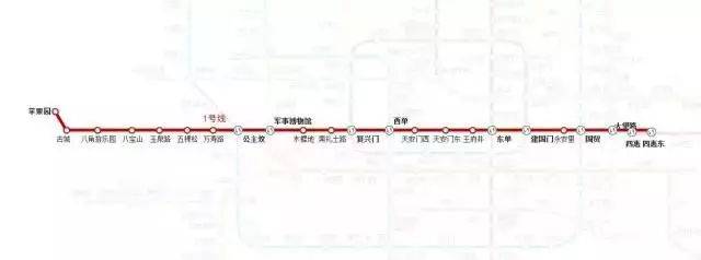 北京周边旅游景排名_2020五一北京旅游最佳去处五一北京及周边游玩景点