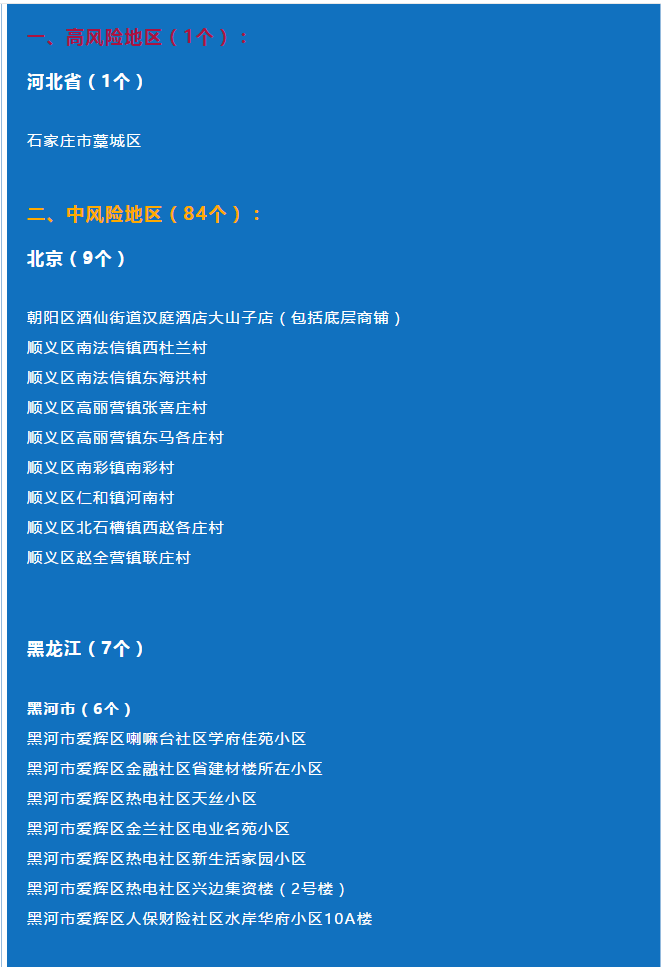 新增42例,全国疫情中高风险地区及疫情信息(1月12日)