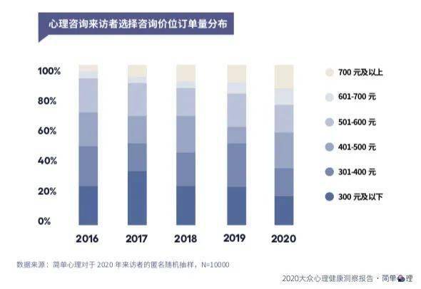 珠宝首饰受销大众调研(我国珠宝首饰行业的发展现状与前景分析)