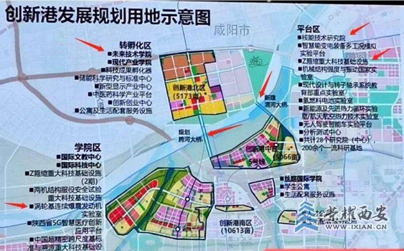 咸阳高新区规划图片