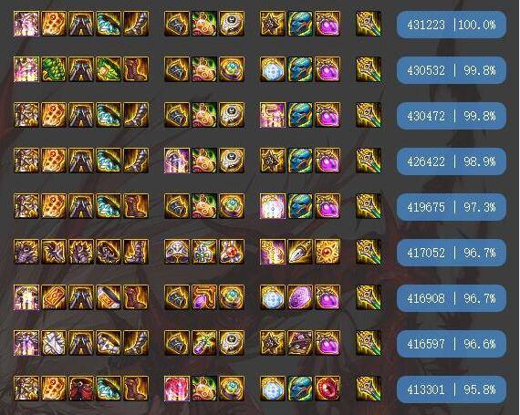 其实,工作服神话和水果神话本身就非常强,3件套在史诗搭配中是数一数