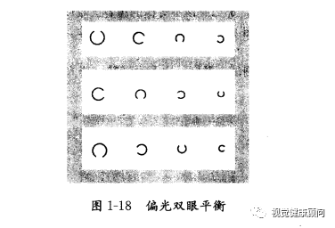 医用复视测试图片图片