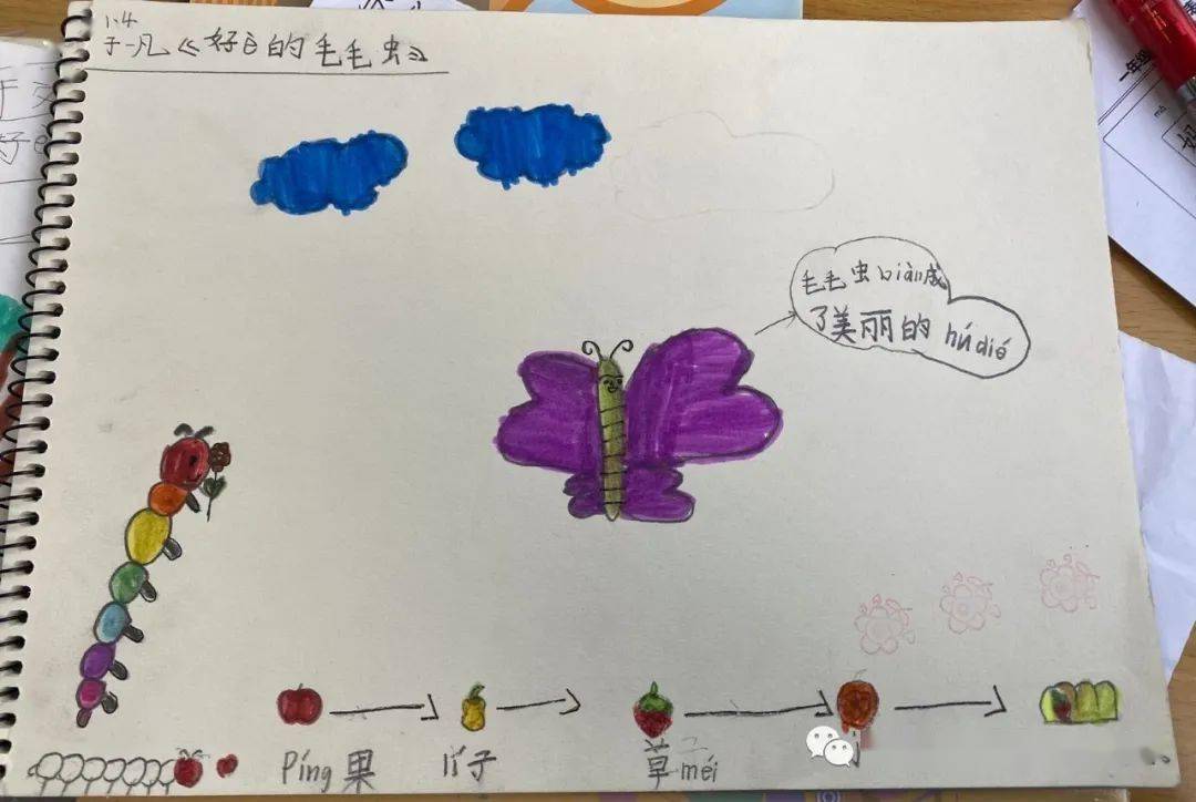 从周一周五毛毛虫吃了什么自己想象着它还可以吃什么