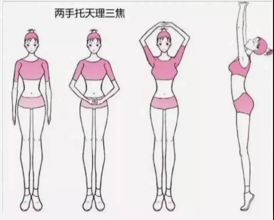 几个小动作,缓解急性颈椎病!不花钱,随时能做