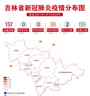 【31省区市新增4例无症状感染者】11月20日廊坊安次区新增4例无症状感染者 【31省区市新增4例无症状感染者】11月20日廊坊安次区新增4例无症状感染者