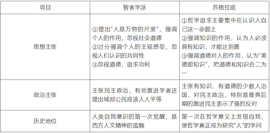 人口因素是一种静态因素_优秀是一种习惯图片(3)