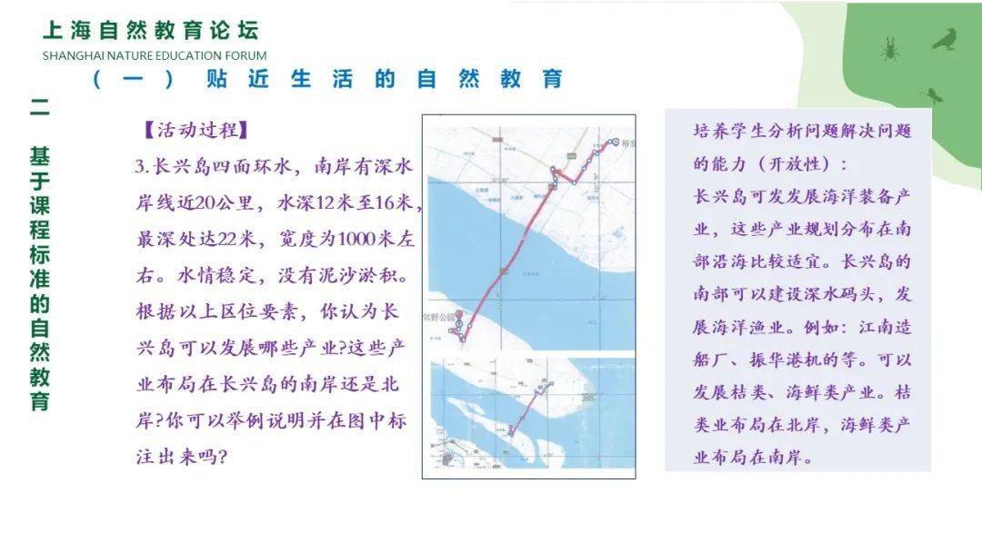 人口资源环境的发展_节约资源保护环境图片(3)