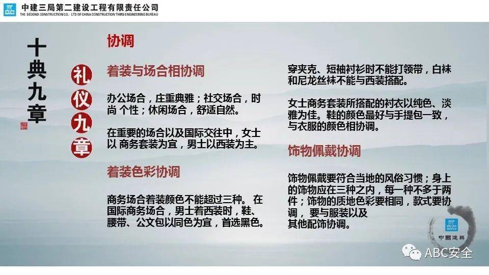 中国建筑行为规范手册十典九章ppt
