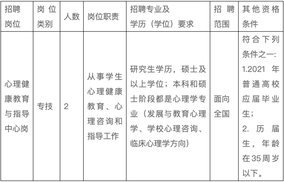 余姚2021人口_余姚北站图片(2)