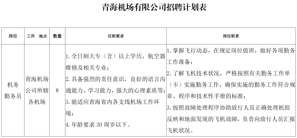 2021年西宁市人口_西宁市2016年图片(3)