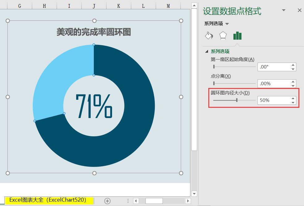 美观的完成率圆环图