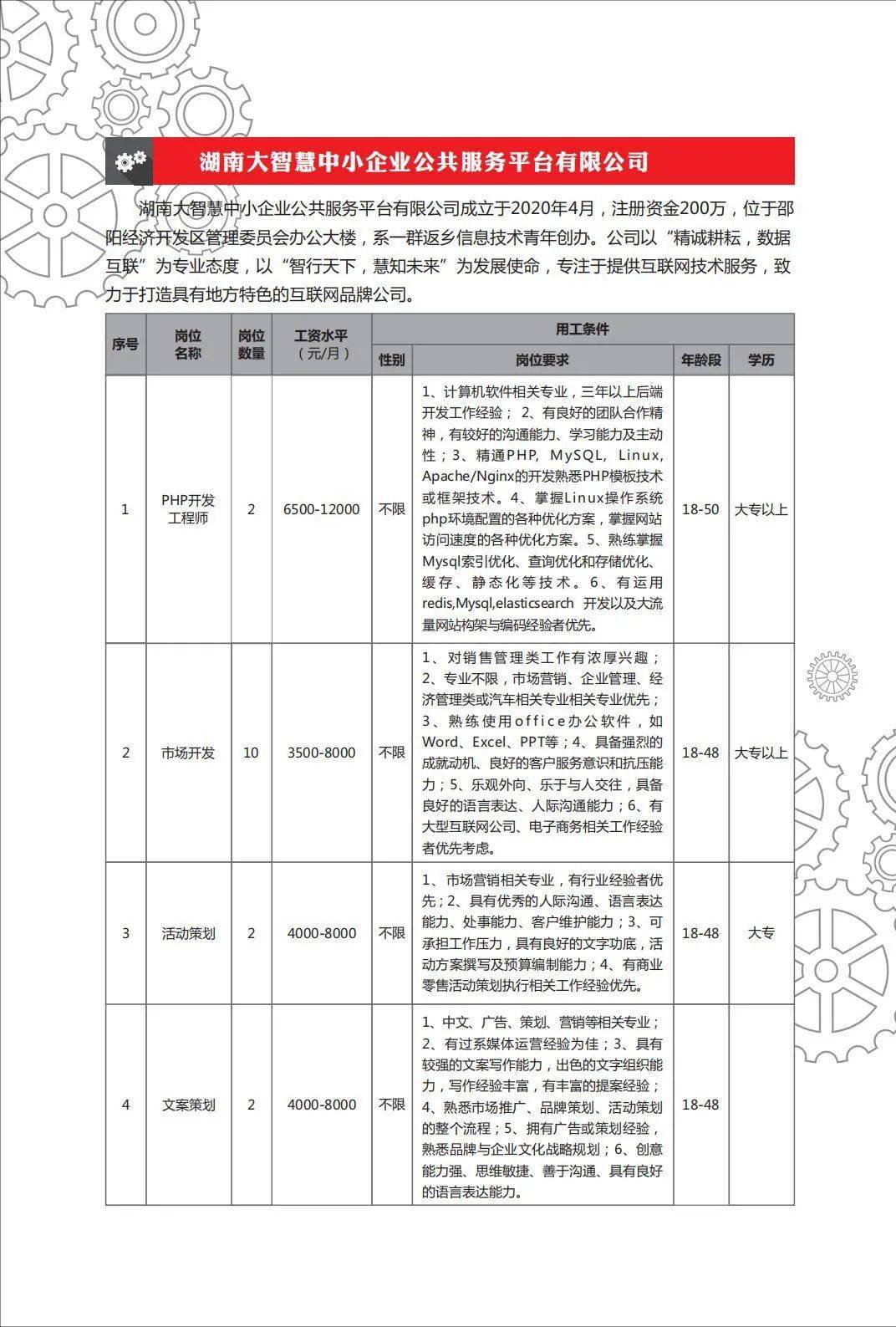 2021年邵阳县人口_邵阳县一中照片