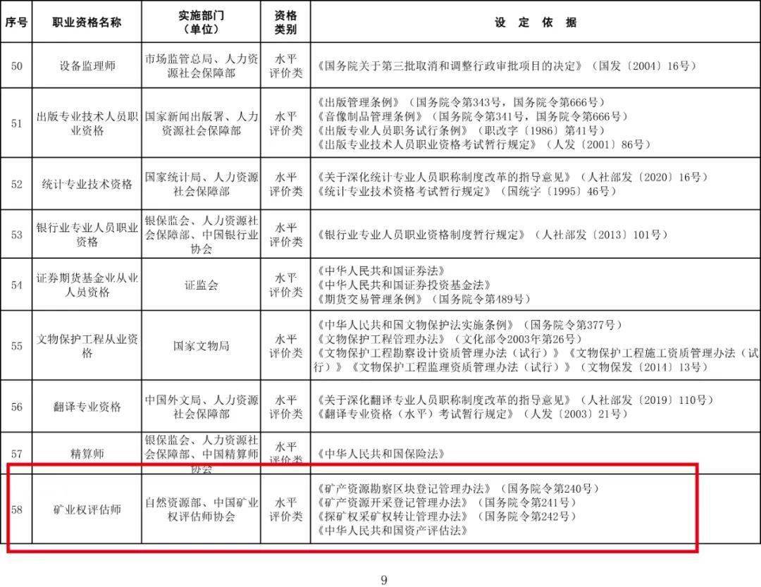 采矿工程师招聘_招聘 咸阳非金属矿研究设计院诚聘矿业工程师(2)